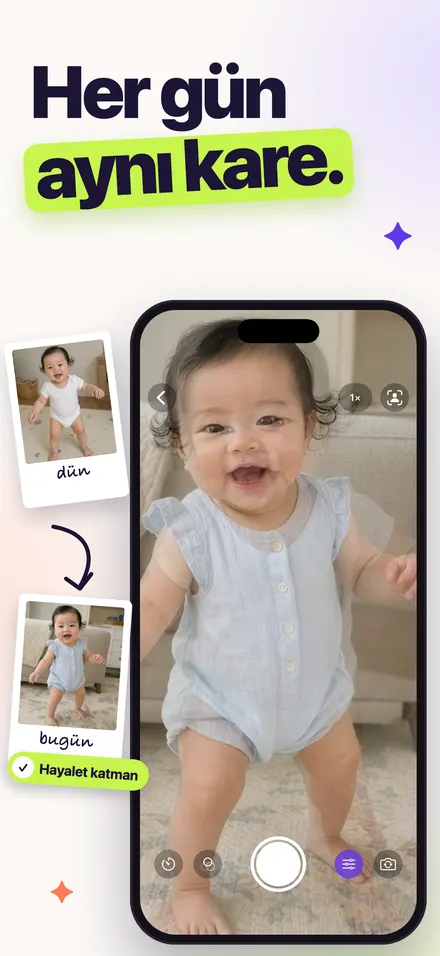 Bugünün fotoğrafını hizalayan hayalet katmanlı kamera